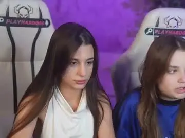 Chaturbate Private Sex Chat of anabel054