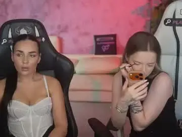 Chaturbate Free Live Porn of anabel054