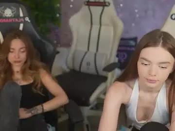 Chaturbate Live Porn of anabel054