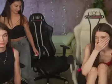 Chaturbate Sex Cam of anabel054