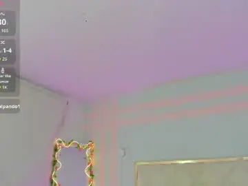 Chaturbate Adult Webcams of fiory_tay