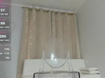 Chaturbate Free Live Porn of mikmagik