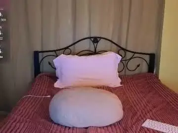 Chaturbate Private Sex Chat of _goddessaurora