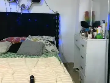 Chaturbate Adult Video Chat of charlotte_027