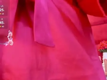 Chaturbate Private Sex Chat of kasandramilf_
