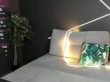 Chaturbate Private Sex Chat of leadaisy