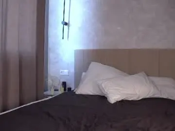 Chaturbate Private Sex Chat of libbyshepard