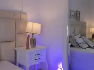 Chaturbate Free Live Porn of sarit_