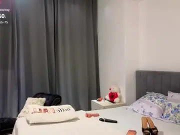 Chaturbate Sex Cam of nikolesmyth