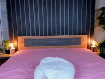 Chaturbate Private Sex Chat of reaganprigg