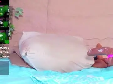 Chaturbate Nude Webcam of sofii_hill