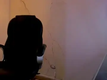 Chaturbate Adult Webcam of niickyjones