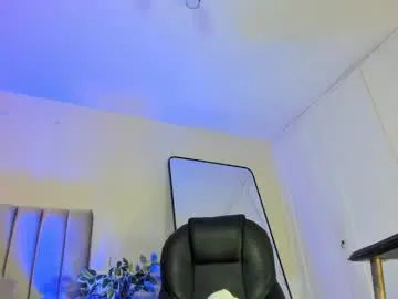 Chaturbate Sex Chat of amelia_farell