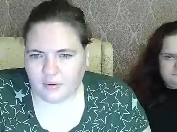 Chaturbate Best Webcam of albertaandsharon