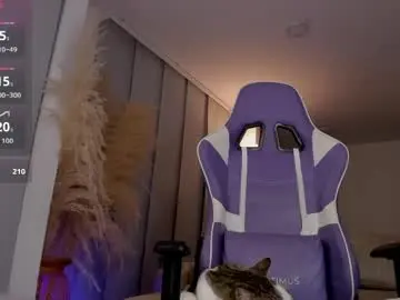 Chaturbate Live Porn of sofiawiliam