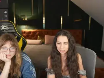 Chaturbate Free Live Porn of dream_team054
