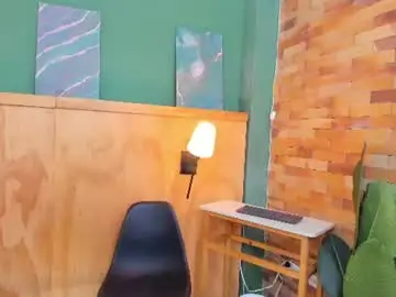 Chaturbate Sex Cam of megansumer