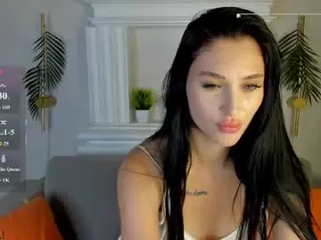 Chaturbate Adult Webcams of voque_alice