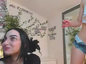 Chaturbate Adult Webcam of 1munique