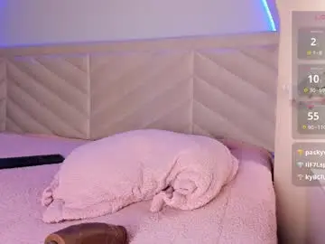 Chaturbate Private Sex Chat of bella_williiams_