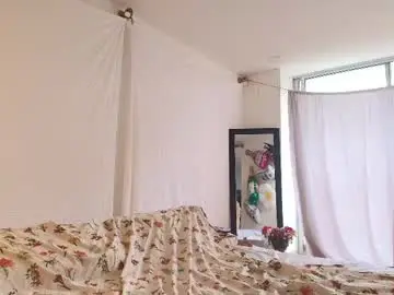 Chaturbate Private Sex Chat of kendalltyler