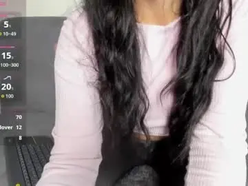 Chaturbate Best Webcam of lizeth_white