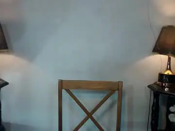 Chaturbate Live Porn of sexylusty2258