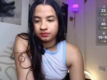 Chaturbate Sex Cam of thepeach_