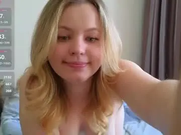 Chaturbate Best Webcam of dianaholiday