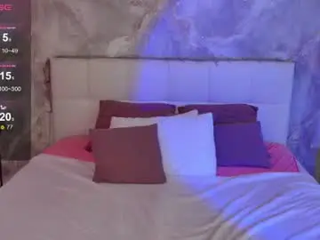 Chaturbate Private Sex Chat of lucyhornydoll
