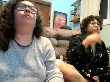 Chaturbate Sex Chat of 666afrodite