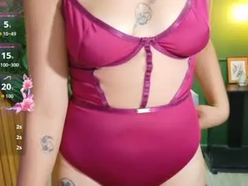 Chaturbate Private Sex Chat of sweety_smilee