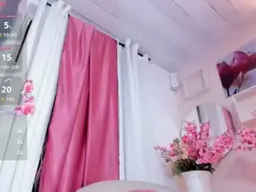 Chaturbate Best Webcam of sweety_smilee