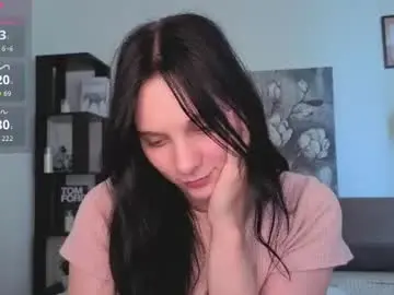Chaturbate Free Porn Cam of elizabethandersen