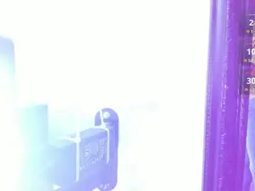 Chaturbate Live Sex Cam of sofia_mark20