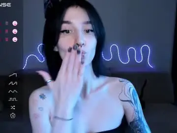 Chaturbate Best Webcam of mika_reid