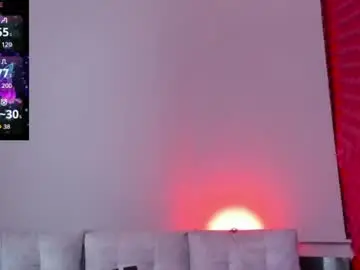 Chaturbate Sex Chat of rubi_sharqui