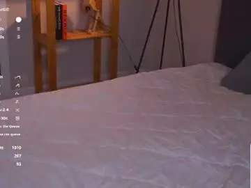 Chaturbate Watch Live Sex Cams of eleanorka