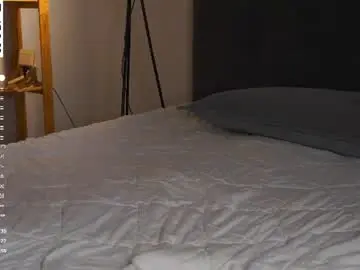 Chaturbate Private Sex Chat of eleanorka