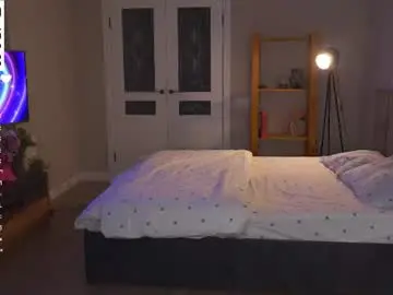 Chaturbate Live Sex Cam of eleanorka