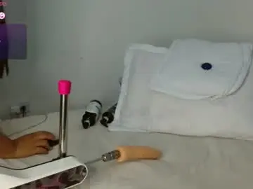 Chaturbate Adult Webcam of kendra_williams29