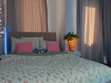 Chaturbate Adult Webcams of marybryannt