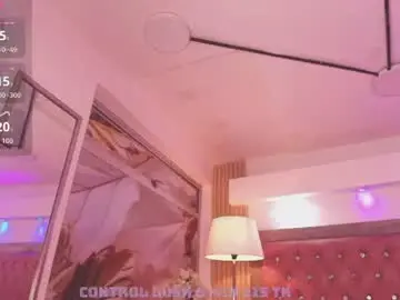 Chaturbate Adult Webcams of victoria_leiya