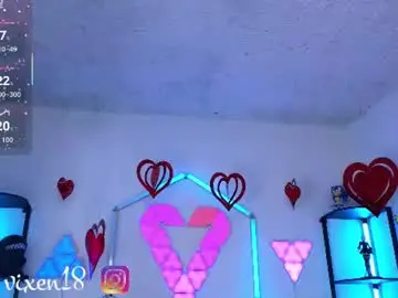 Chaturbate Sex Chat of littlevixen18