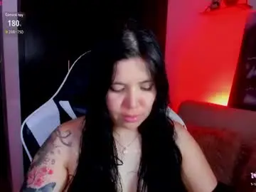 Chaturbate Adult Webcam of ailynred_