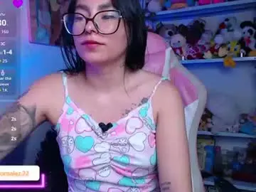 Chaturbate Private Sex Chat of daniela_cute22