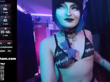 Chaturbate Private Sex Chat of gwengraham