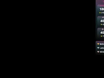 Chaturbate Live Sex Cam of georgianahaeussler