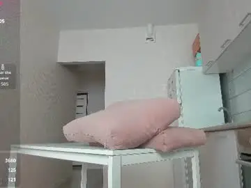 Chaturbate Adult Webcams of mary_meys