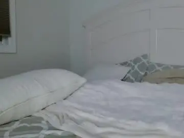 Chaturbate Adult Webcam of amelialombardi